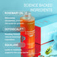Scalp Detox Set