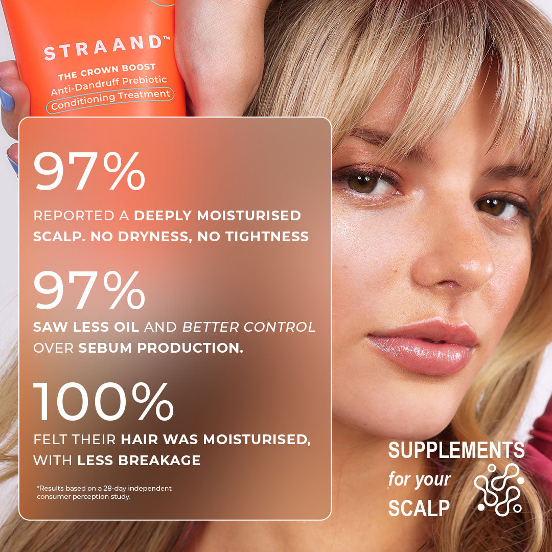 Crown Boost Conditioning Treatment (3-pack)